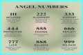 
Repeating Angel Numbers - 4's and 1's  (4411, 4141, 1414, 1144 etc)
